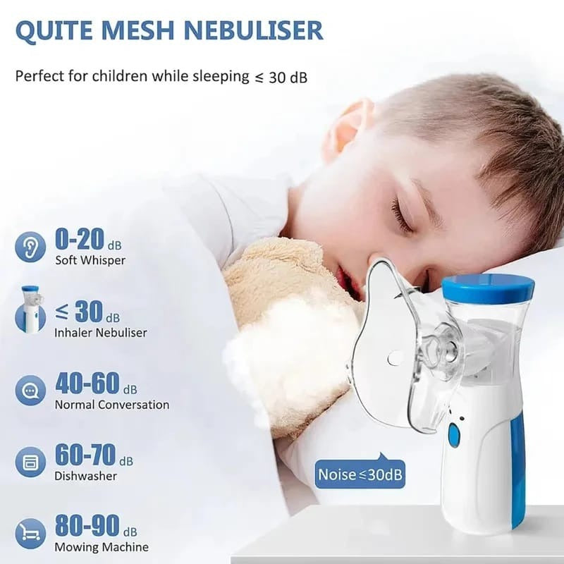 Compact Inhaler Nebulizer Machine For Kids And Adults